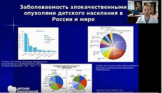 Видеолекция: "Современная диагностика и лечение неходжкинских лимфом у детей"