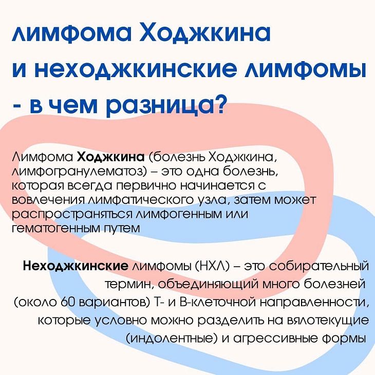 День борьбы с лимфомами