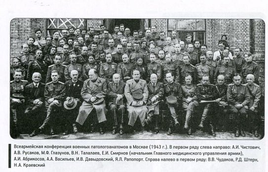 Он идентифицировал останки Гитлера, давал заключение о смерти Сталина, бальзамировал Хо Ши Мина – в День военного медика рассказываем о Краевском Николае Александровиче