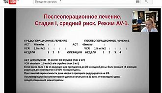 Состоялся II-й вебинар РОДО на тему «Опухоли почек у детей»