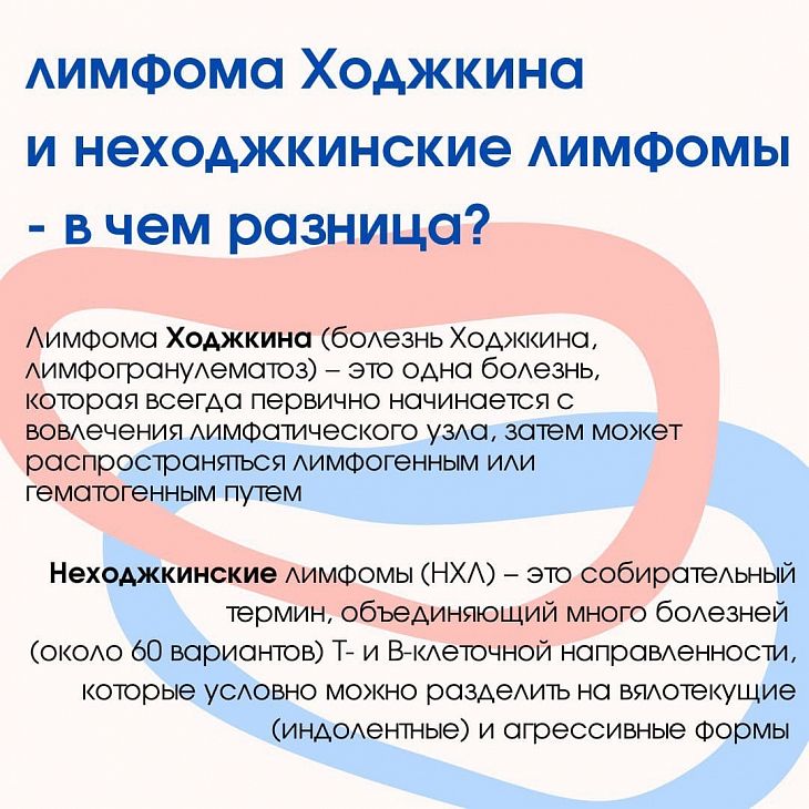 Сегодня – Всемирный день борьбы с лимфомами!