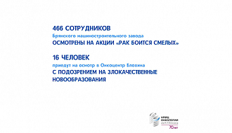 Итоги акции «Рак боится смелых» в Брянском машиностроительном заводе